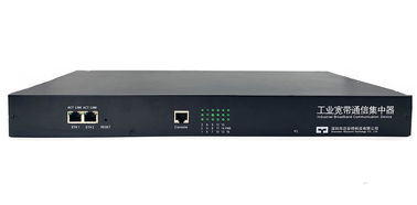 16 porto mini DSLAM, consumo da baixa potência do IP DSLAM ADSL 6.5km de ADSL2+
